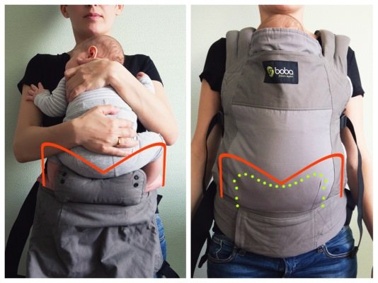Ergo-backpack for newborns: features, recommendations for selection, reviews from doctors, best models