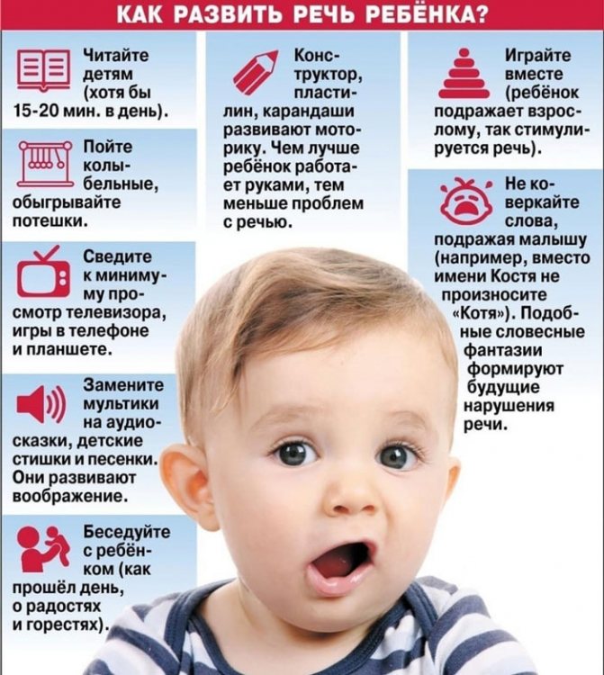 Как научить малыша говорить