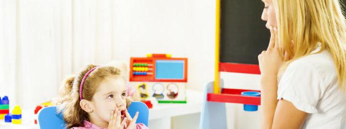 Features of speech development in children 3-4 years old