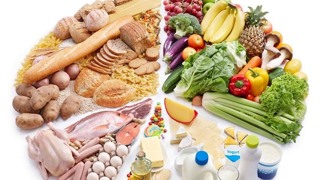 Healthy foods, main food groups