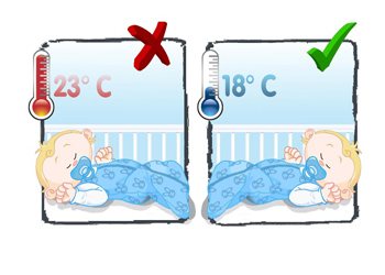 температура в комнате для новорожденного